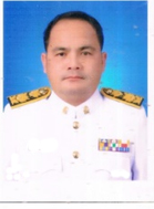 ภาพสมาชิก